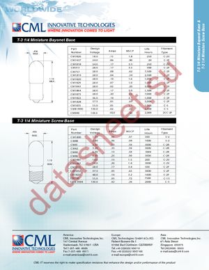 CM1864 datasheet  